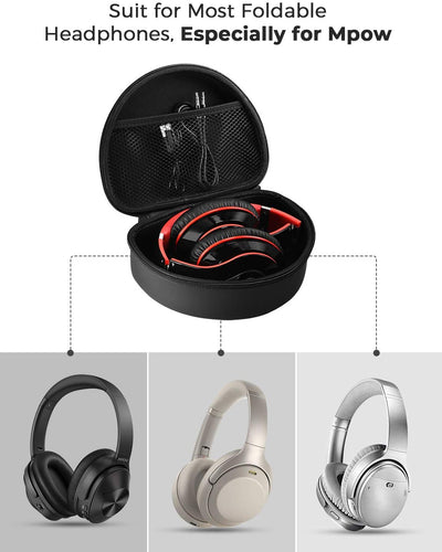 Mpow Headphone Case for Foldable Headphones