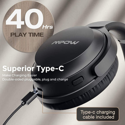 Mpow H12 IPO Active Noise Cancelling Headphones