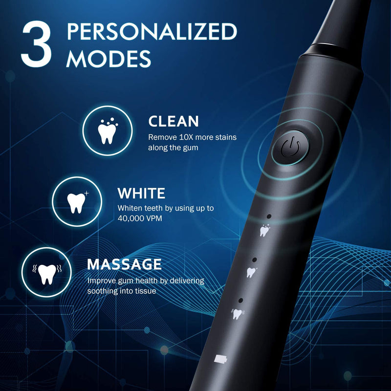 HP141 Electric Toothbrushes with 10 Heads
