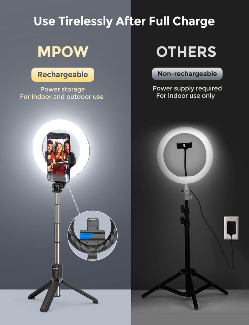 Mpow PA213B Ring Light with Tripod Stand & Phone Holder(tiktok)