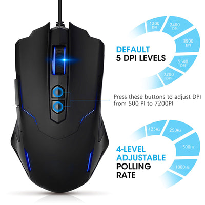 Wired Gaming Mouse PC034A