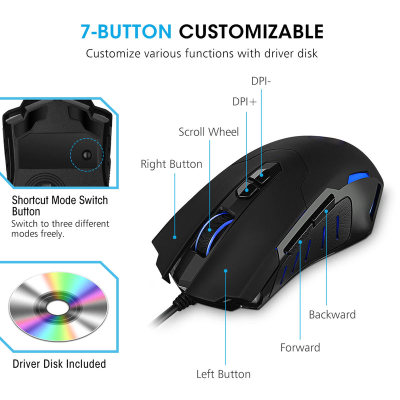 Wired Gaming Mouse PC034A