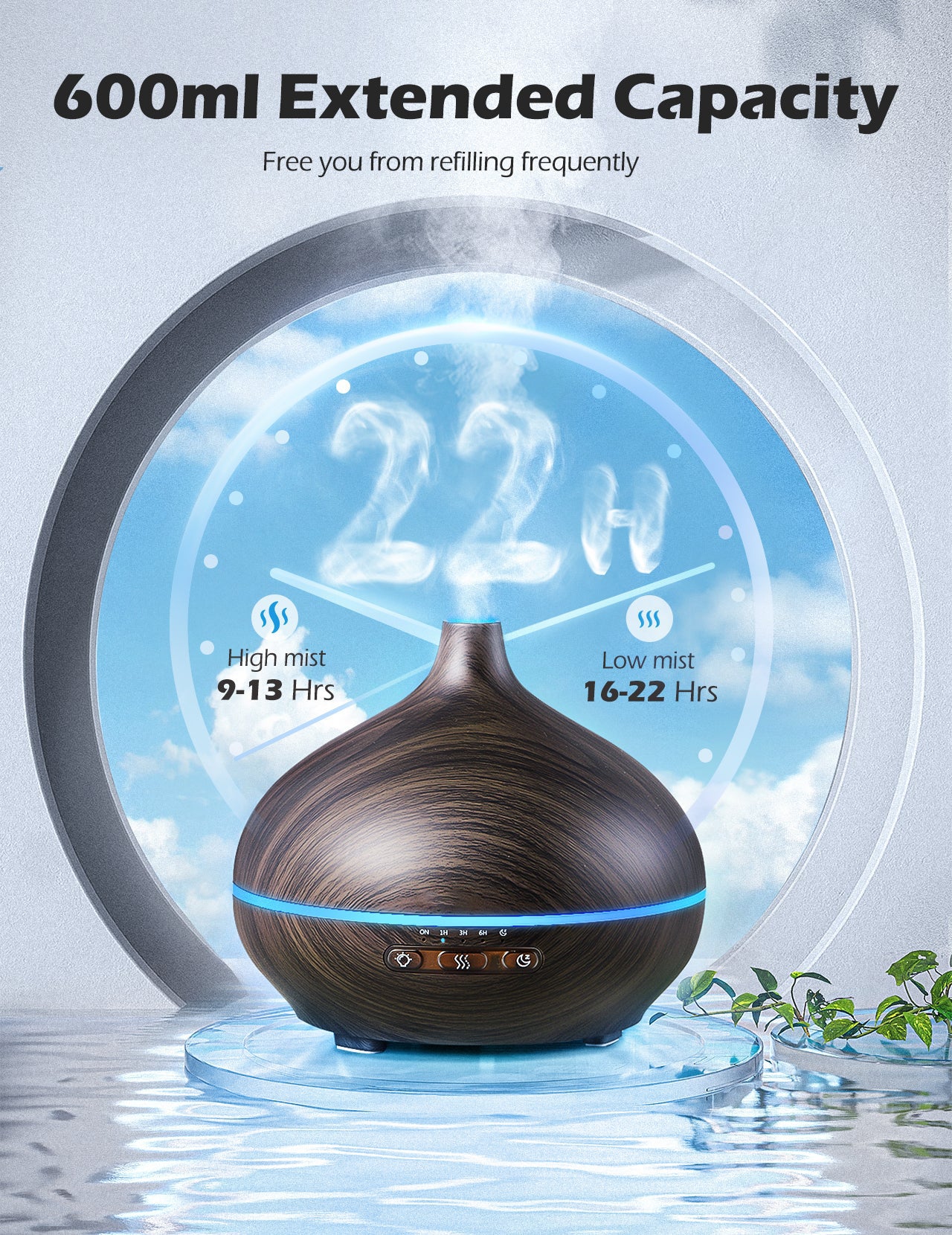 HM677 Essential Oils Diffuser – MPOW