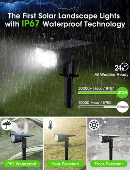 CD191 Solar Spot Lights Outdoor 4 Pack, Cold White