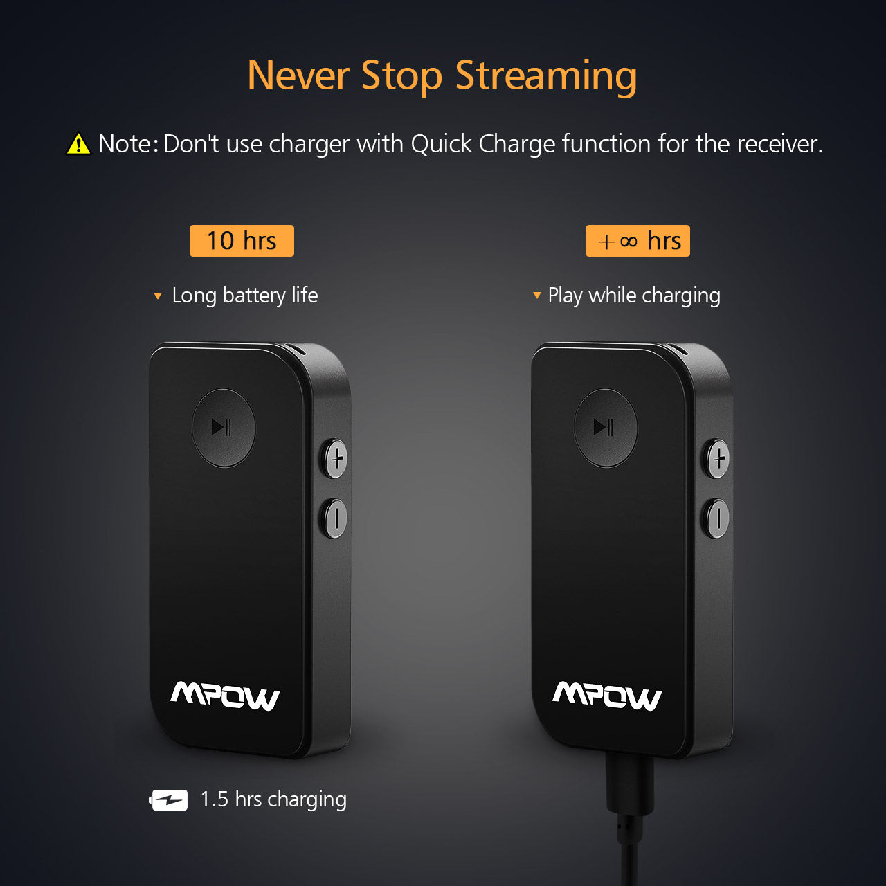 Mpow bluetooth receiver outlet