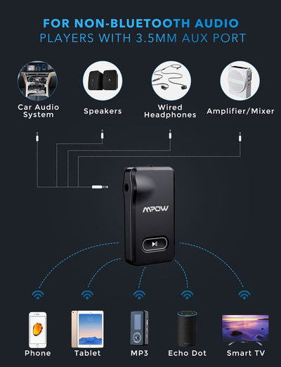 Récepteur de Bluetooth de MPOW BH129B