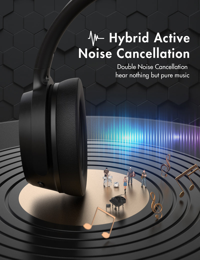 Mpow hybrid active hotsell noise cancelling headphones