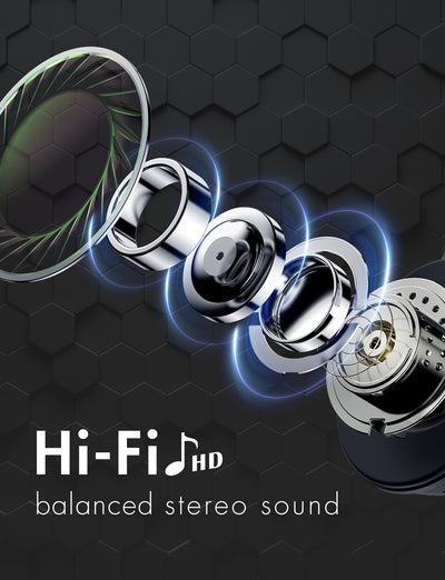 Mpow H19 Hybrid Noise Cancelling Headphones