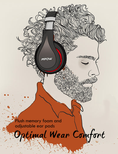 Mpow 059 Plus Active Noise Cancelling Headphones