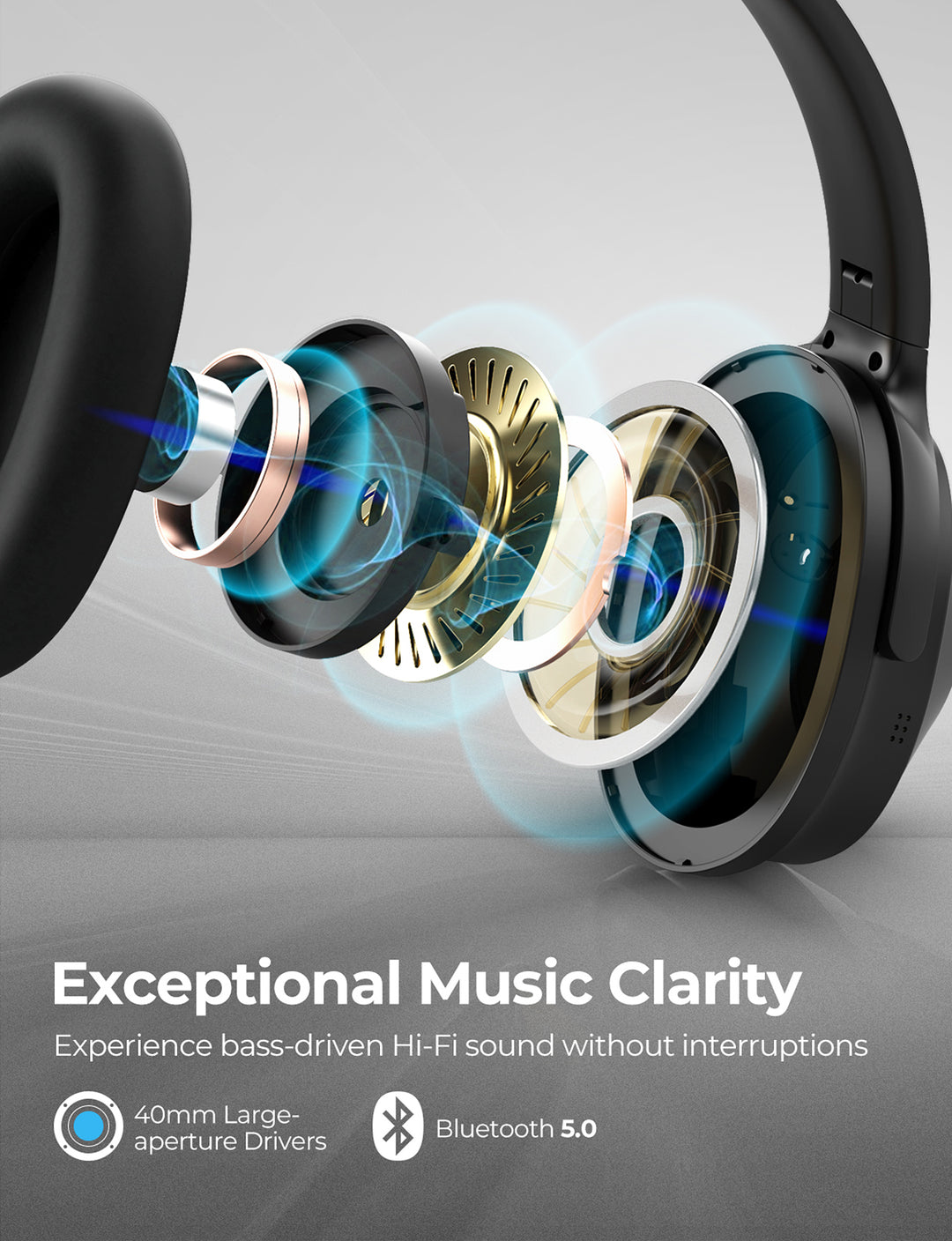 Mpow H12 Noise Cancelling Headphones Black MPOW