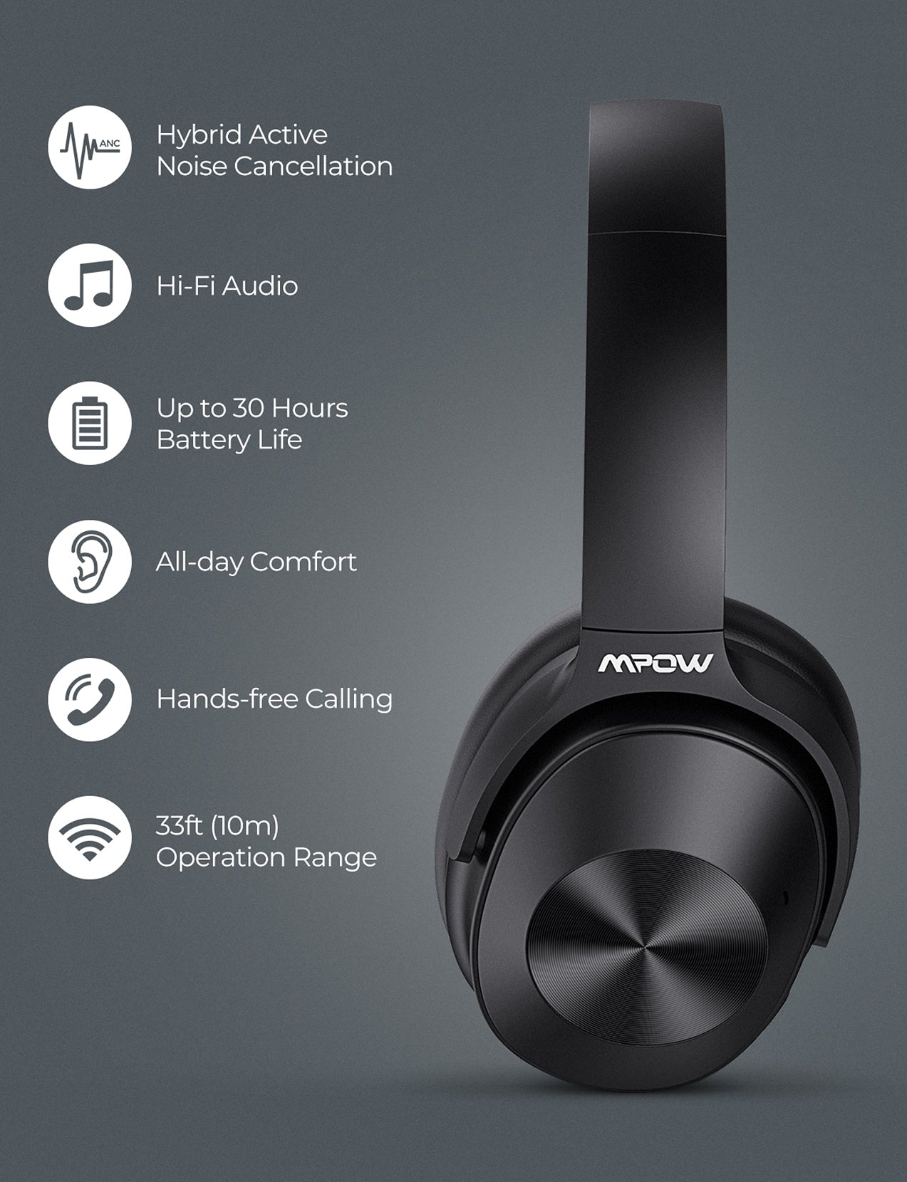 Mpow h12 on sale