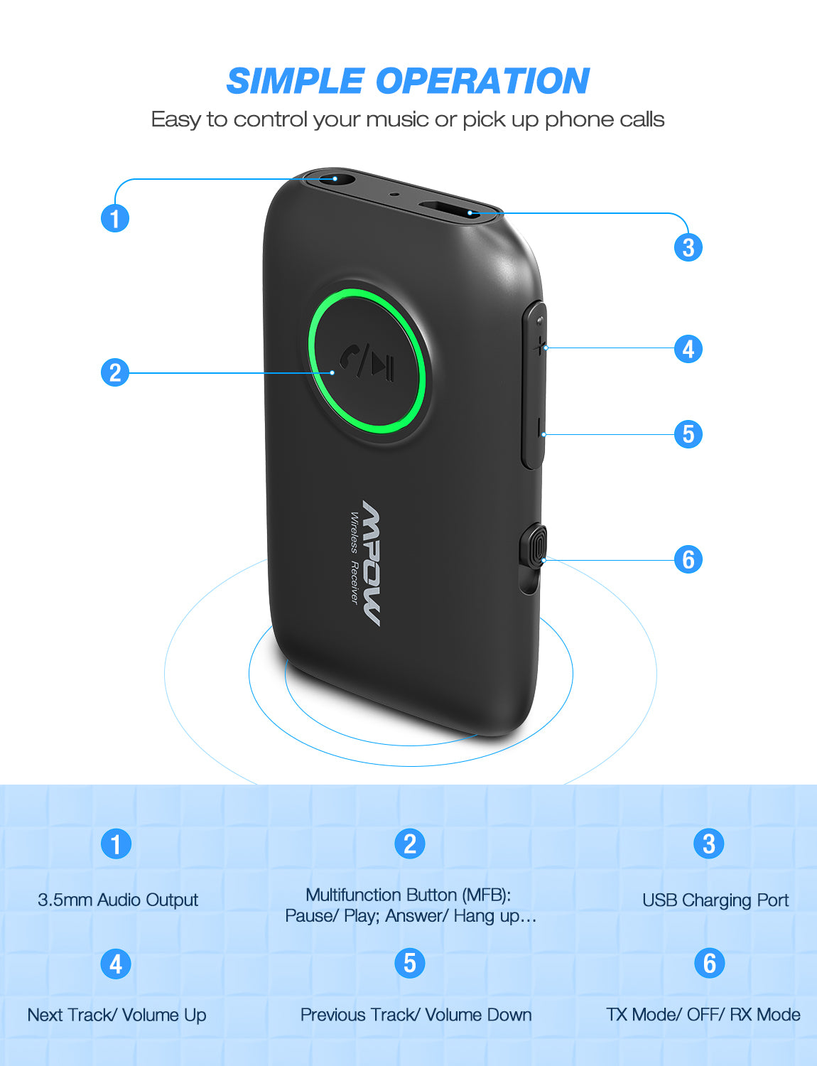 Mpow Bluetooth 5.0 Transmitter Receiver MPOW