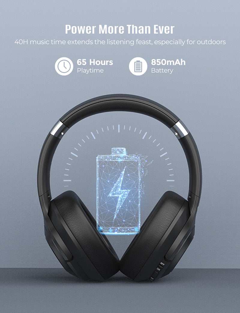 Mpow H21 Hybrid Noise Cancelling Headphones