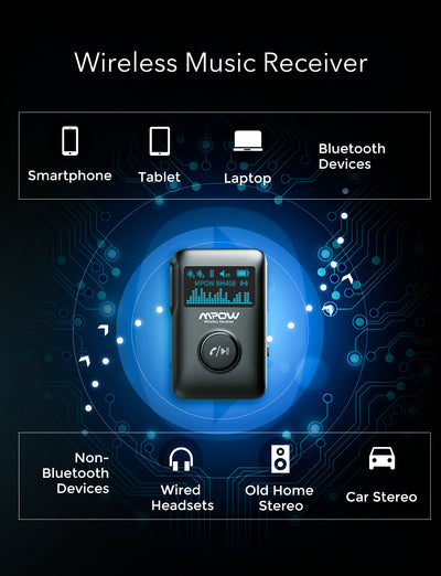 Mpow BH408A Bluetooth Receiver with Display Screen