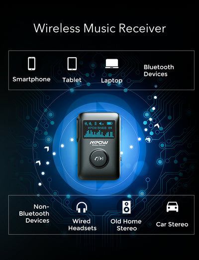 Mpow BH408A Bluetooth Receiver with Display Screen