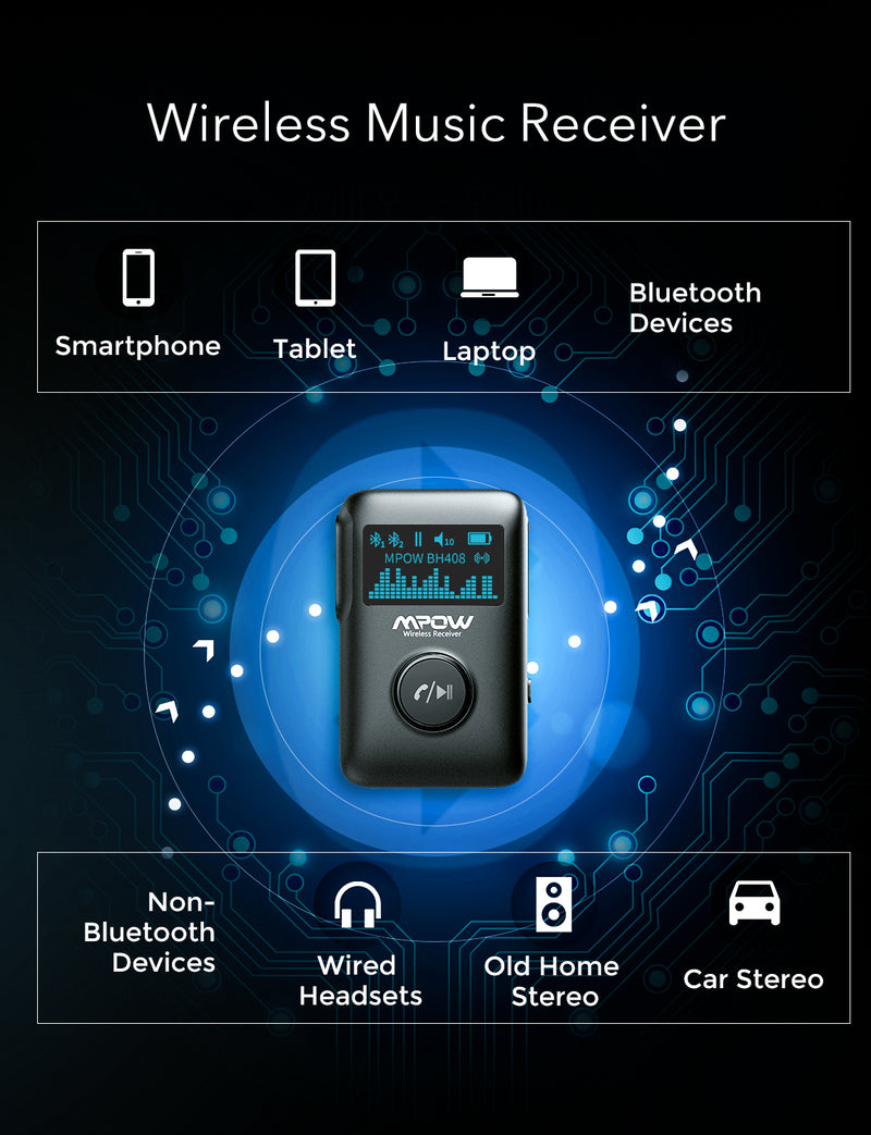 Mpow BH408A Bluetooth Receiver with Display Screen