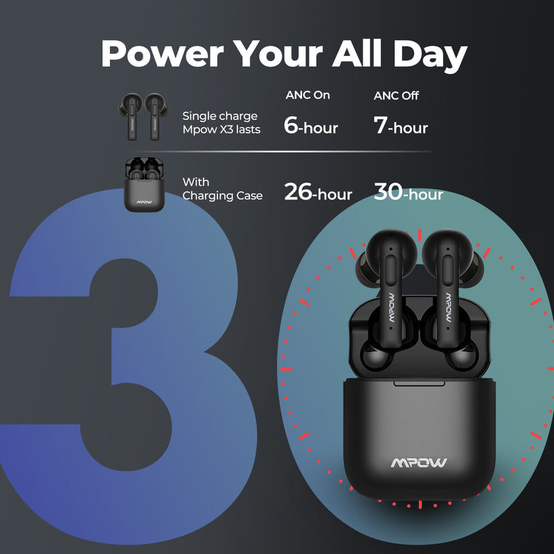 Mpow X3 ANC Wireless Earbuds-Black