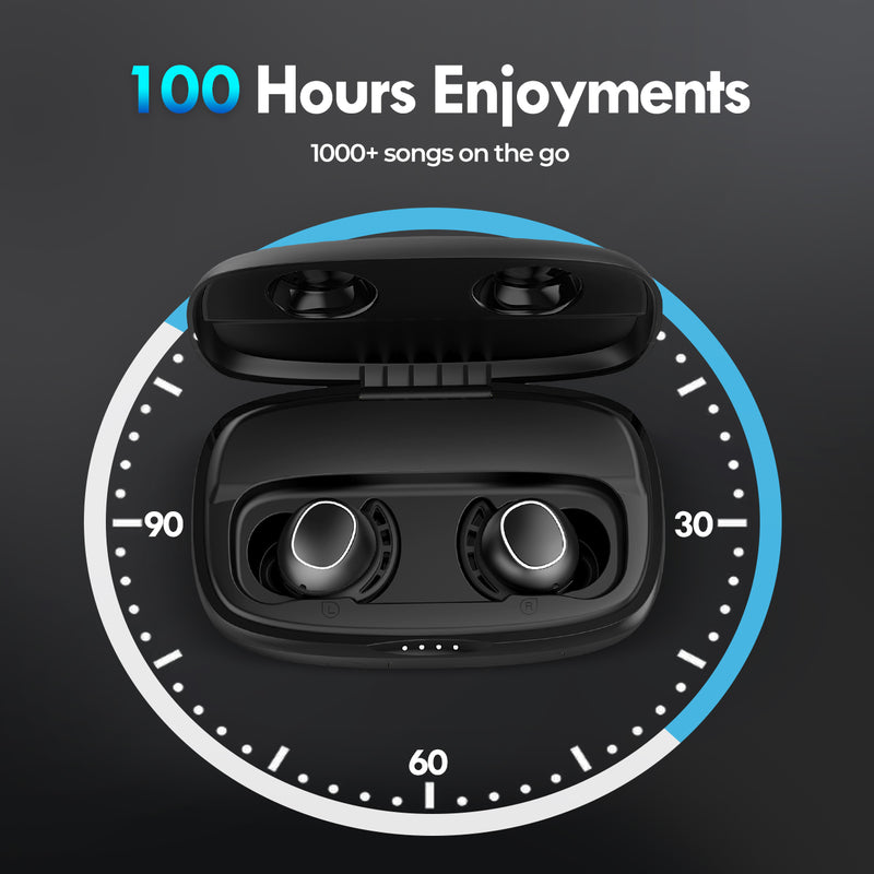 Mpow m30 battery life online