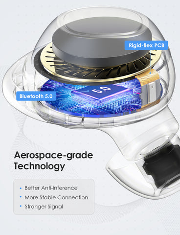MPOW M30 True Wireless Earbuds (out of stock), please search M30 PLUS