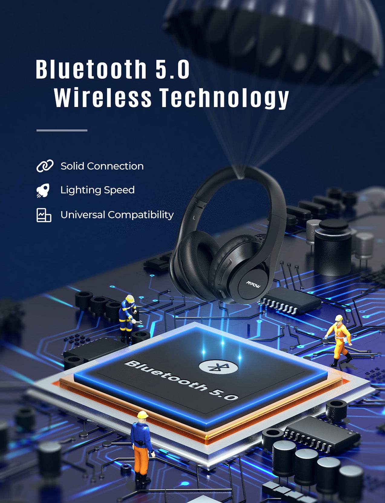 Mpow 059 - Casque Bluetooth sans fil - Casque Audio HiFi avec