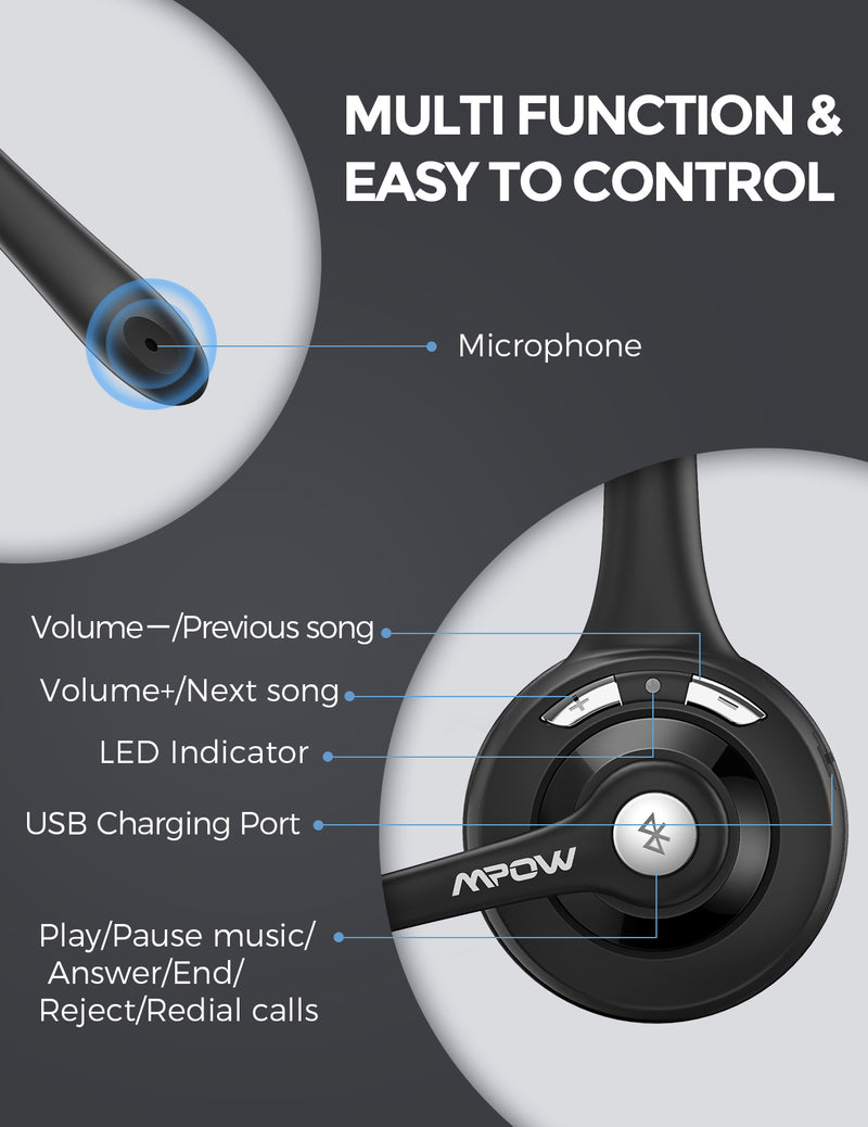 Mpow BH453A Pro Bluetooth Trucker Headset with Microphone MPOW