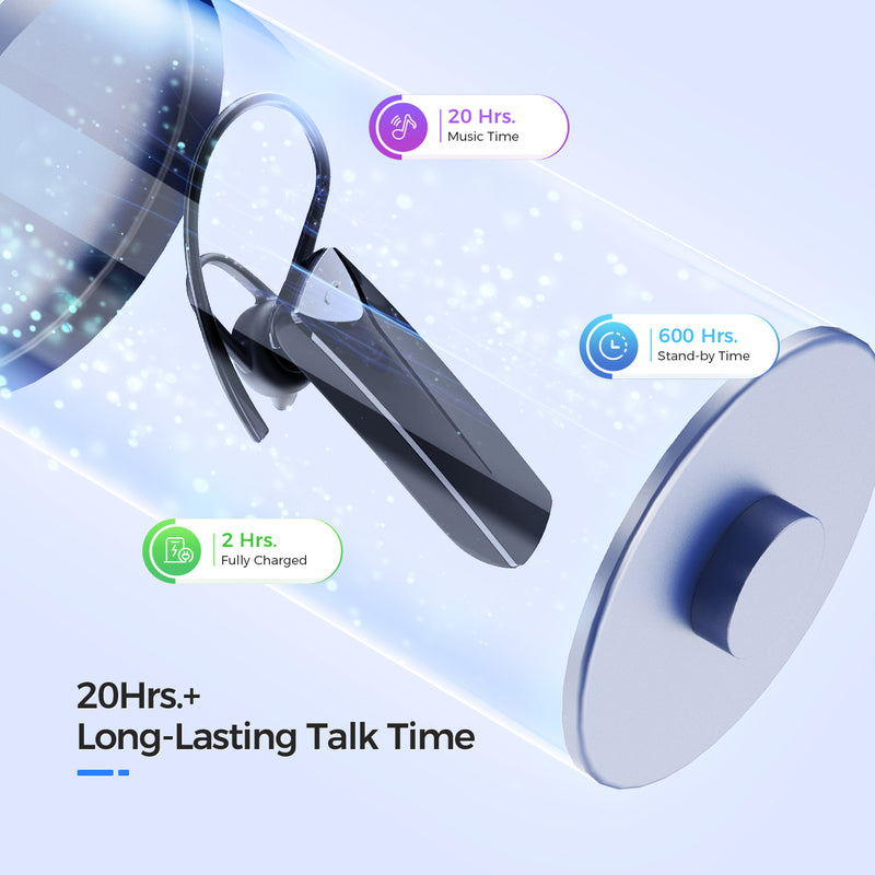 Mpow EM19 Bluetooth 5.0 Headset