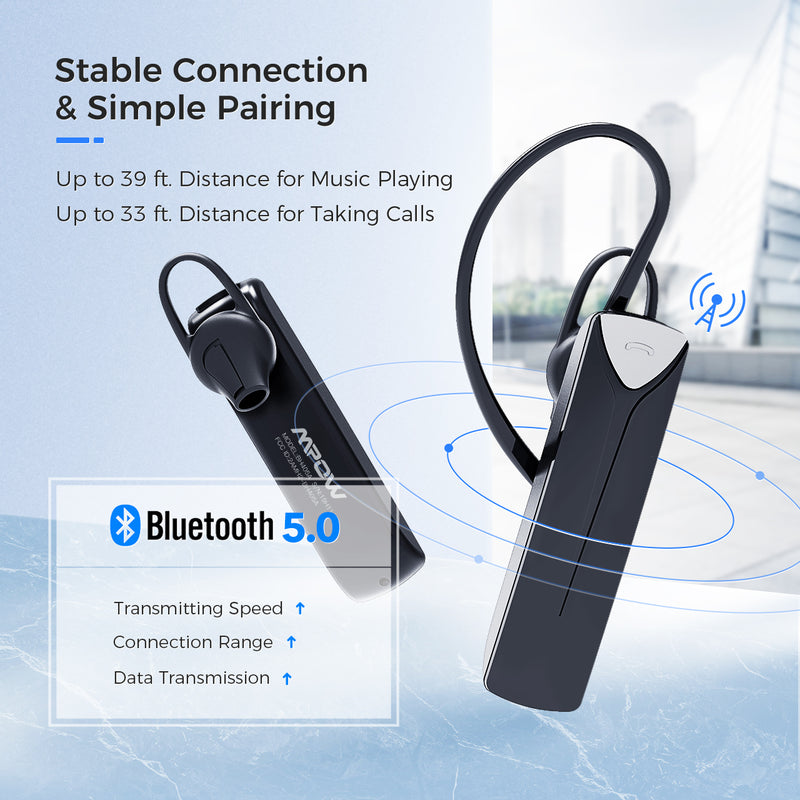 Mpow EM19 Bluetooth 5.0 Headset