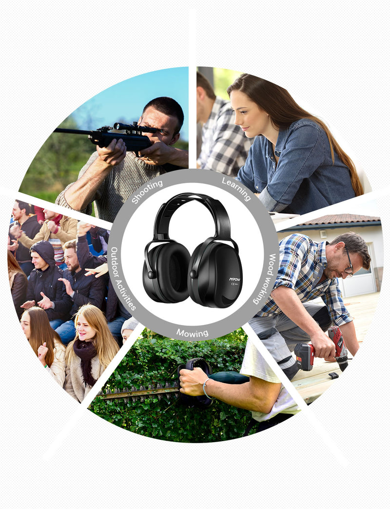 MPOW HP044B Noise Reduction Safety Ear Muffs, SNR 36dB/NRR 29dB