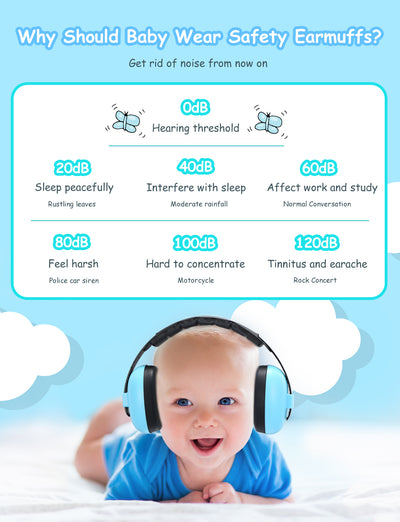 MPOW HP122A Baby Ear Portection, NRR 31dB Noise Reduction Ear Muffs