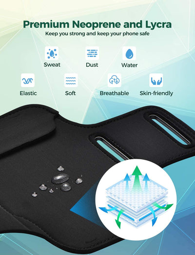 MPOW PA167A Sports Armband