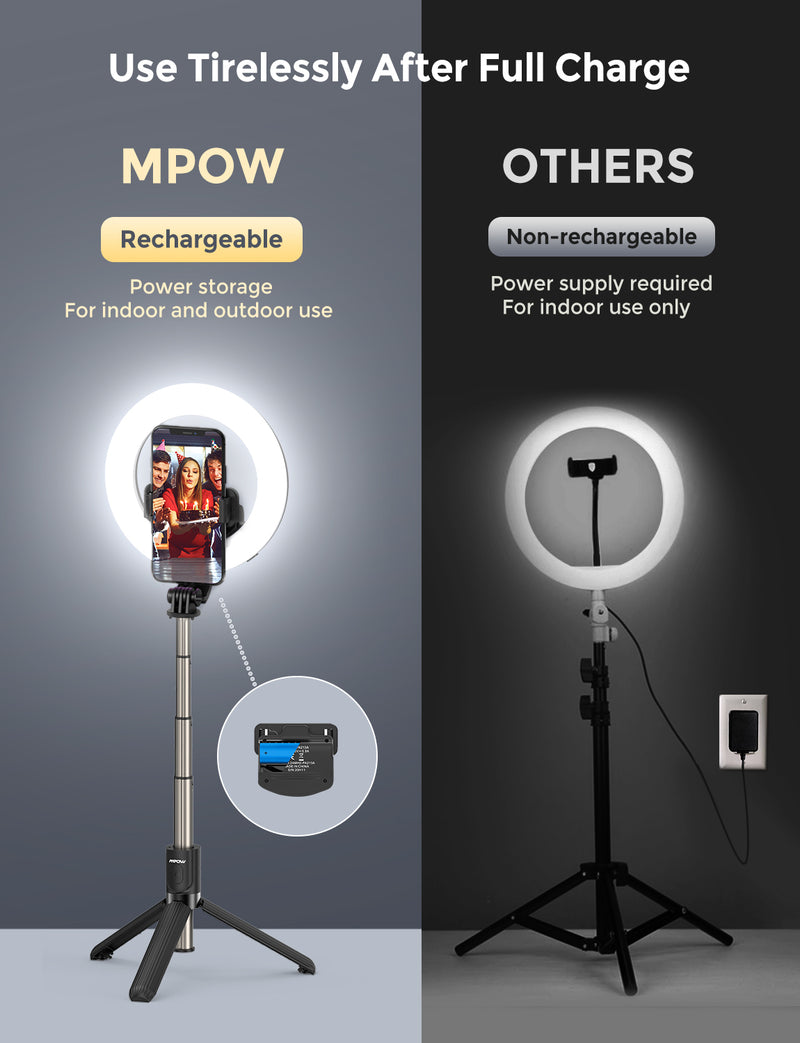 MPOW PA213A LED Ring Light with Selfie Tripod Stand & Phone Holder