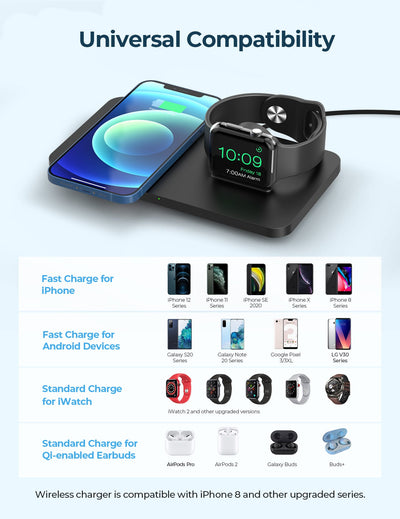 PA150ABUS 2 in 1 Wireless Charger With QC 3.0 Adapter