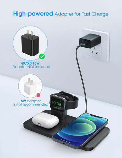3 in 1 Wireless Charging Station（No adapter）