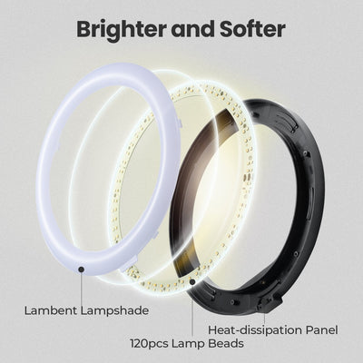 10" LED Ring Light